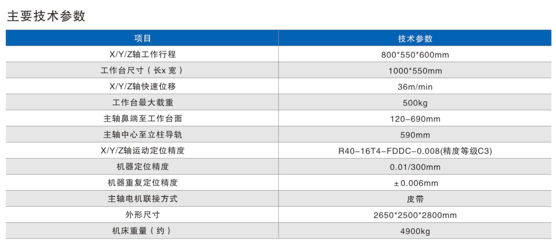 加工中心.jpg